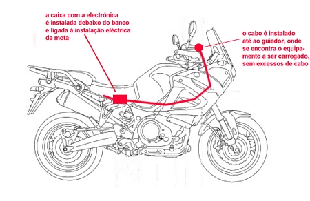 tn motorcycle drawing qpower pt